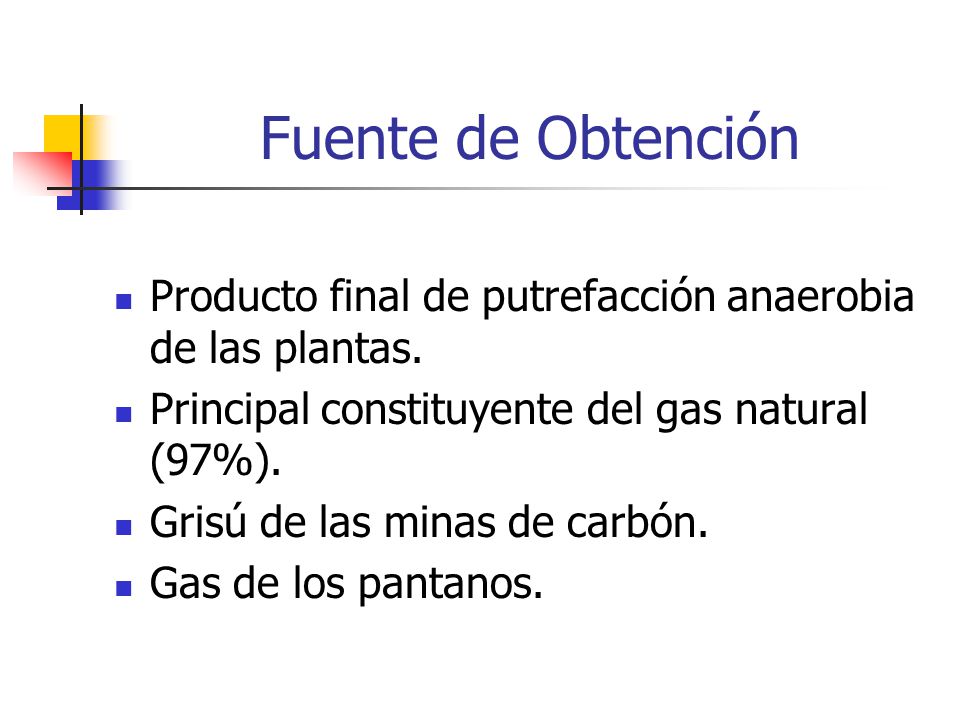 Fuente de Obtención Producto final de putrefacción anaerobia de las plantas. Principal constituyente del gas natural (97%).