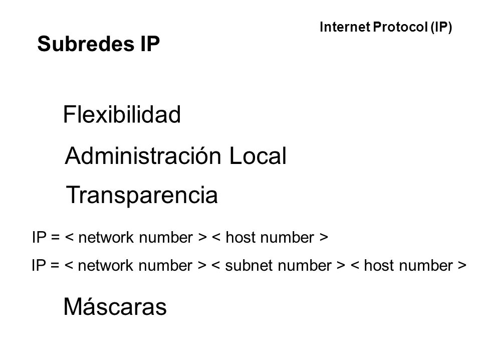 Flexibilidad Administración Local Transparencia Máscaras Subredes IP