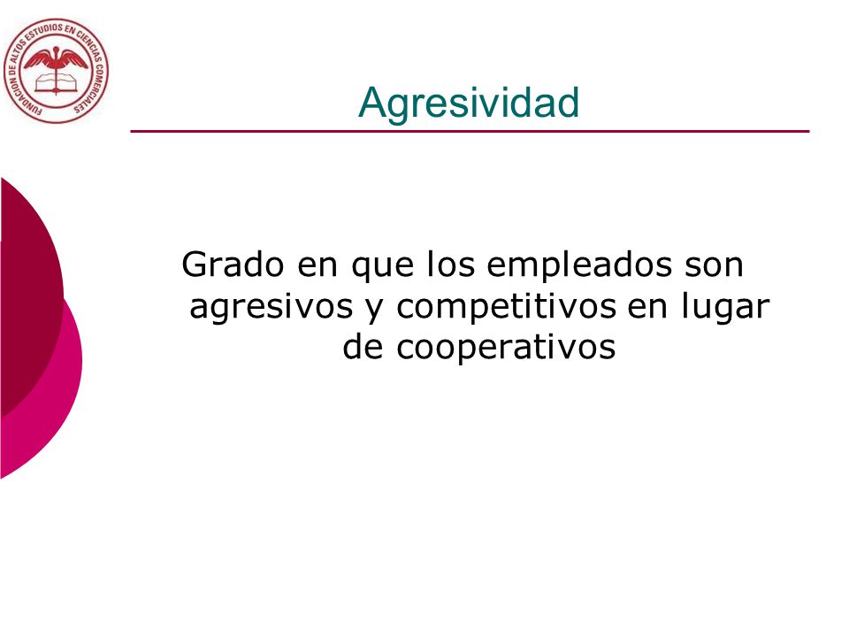 Agresividad Grado en que los empleados son agresivos y competitivos en lugar de cooperativos