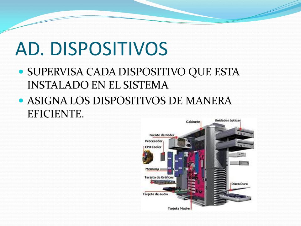 AD. DISPOSITIVOS SUPERVISA CADA DISPOSITIVO QUE ESTA INSTALADO EN EL SISTEMA.