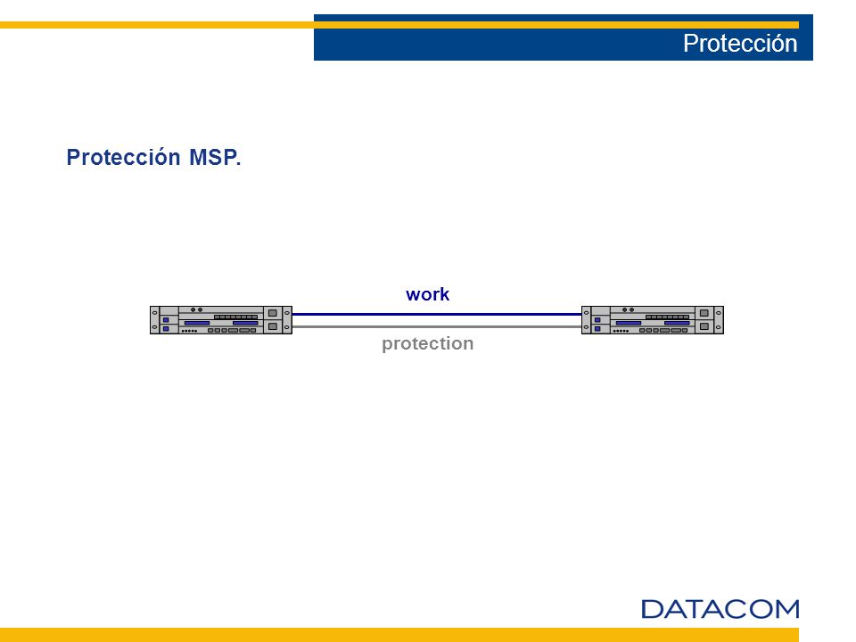Protección Protección MSP. work protection