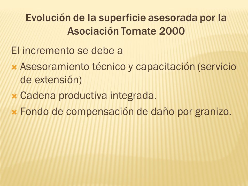 Evolución de la superficie asesorada por la Asociación Tomate 2000