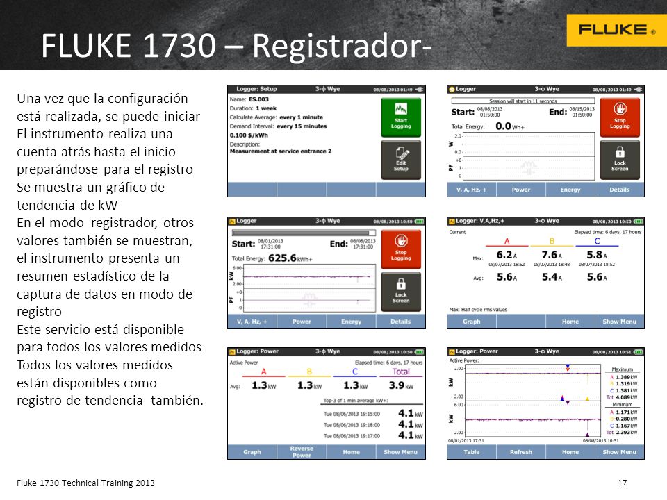 FLUKE 1730 – Registrador- Una vez que la configuración está realizada, se puede iniciar.