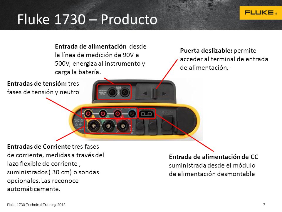 Fluke 1730 – Producto Entrada de alimentación desde la línea de medición de 90V a 500V, energiza al instrumento y carga la batería.