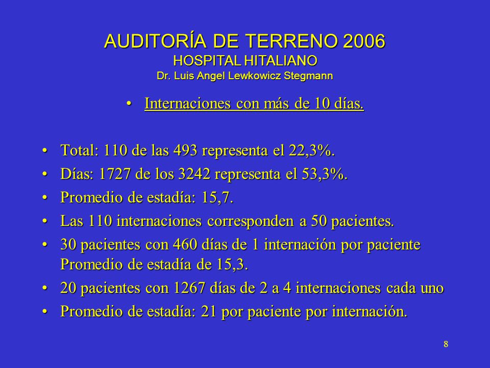 Internaciones con más de 10 días.