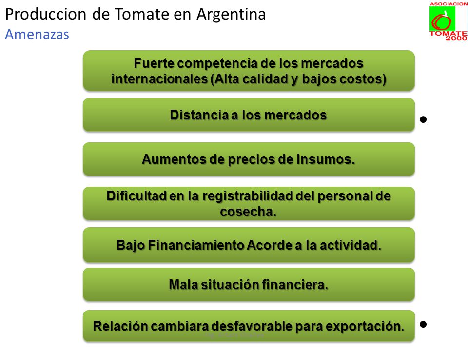 Produccion de Tomate en Argentina Amenazas