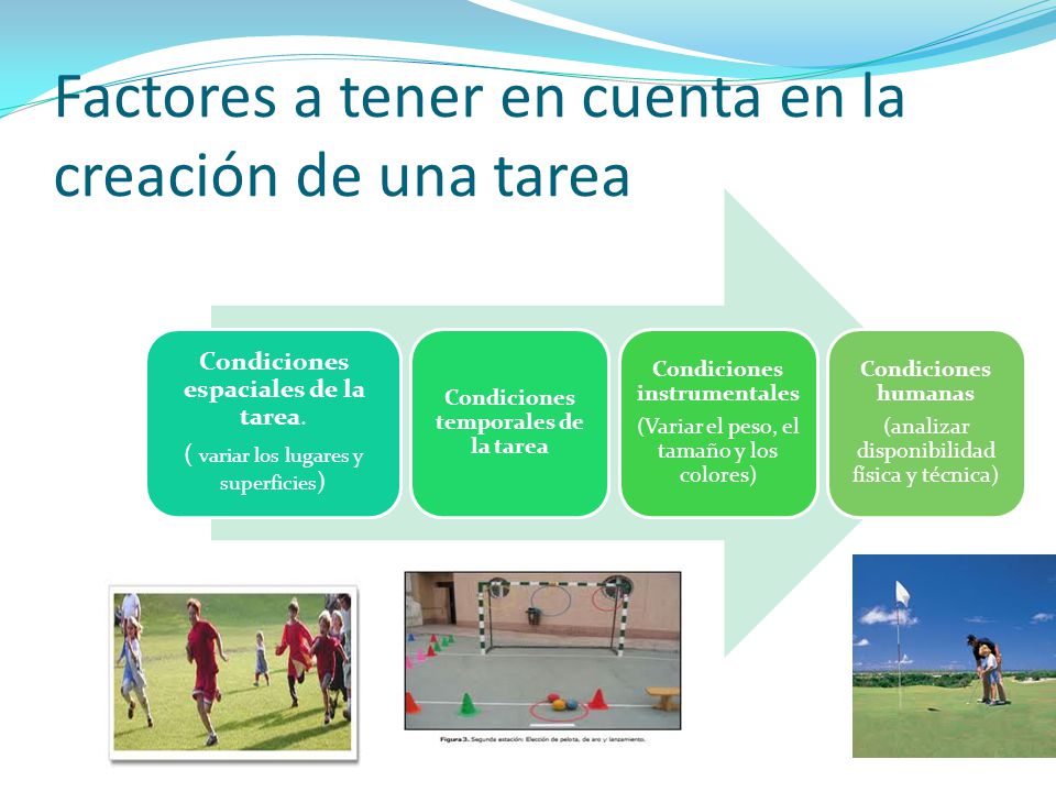 Factores a tener en cuenta en la creación de una tarea