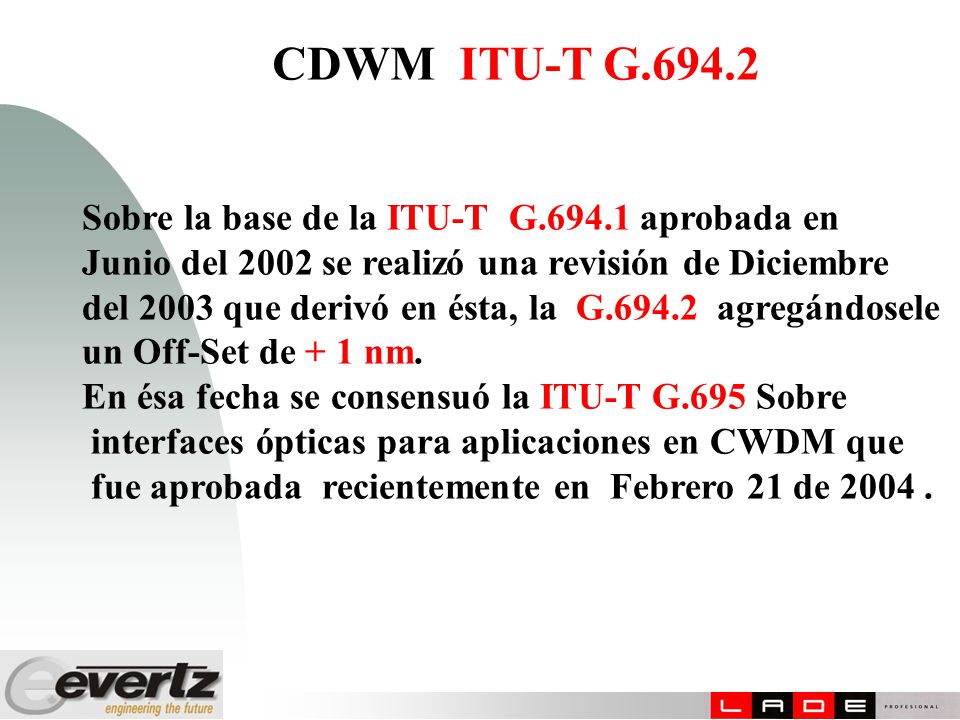 CDWM ITU-T G Sobre la base de la ITU-T G aprobada en