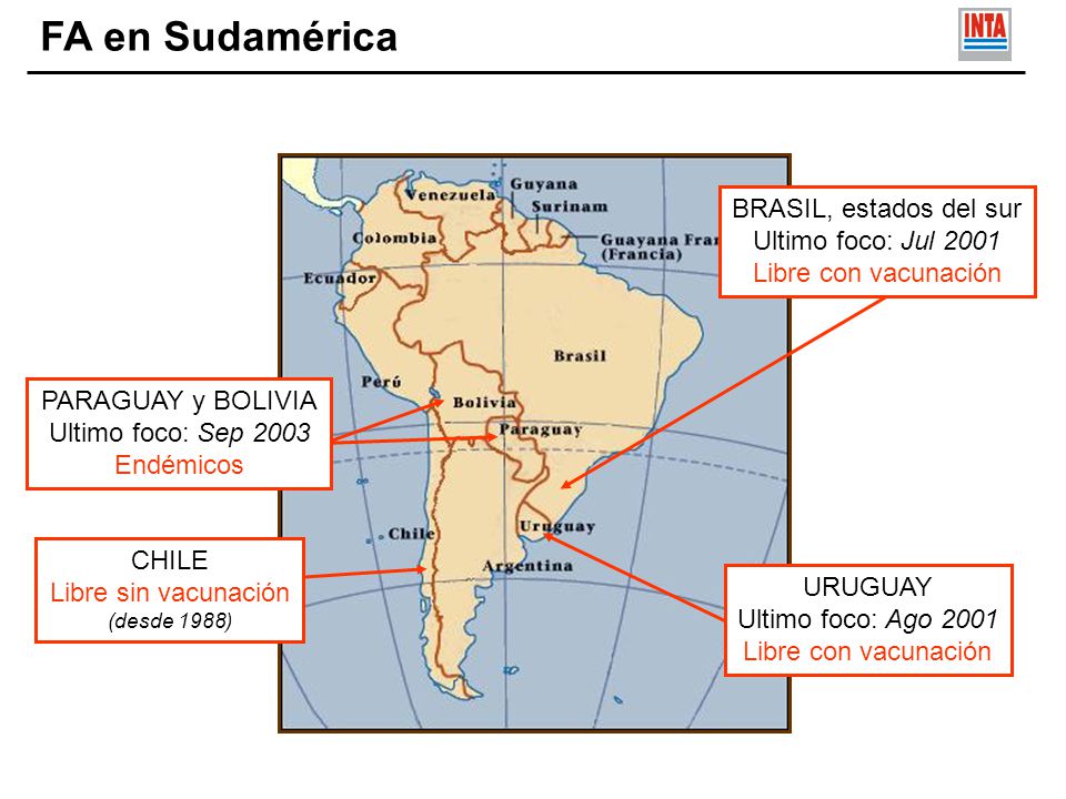 FA en Sudamérica BRASIL, estados del sur Ultimo foco: Jul 2001