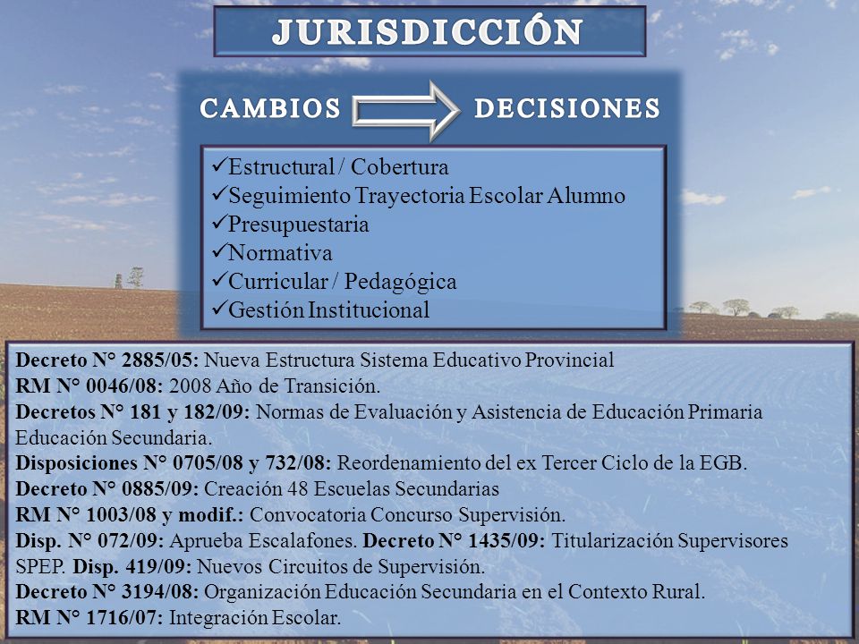 JURISDICCIÓN CAMBIOS DECISIONES Estructural / Cobertura