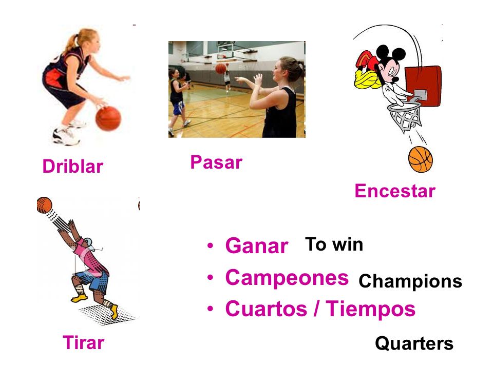 Ganar Campeones Cuartos / Tiempos Pasar Driblar Encestar To win