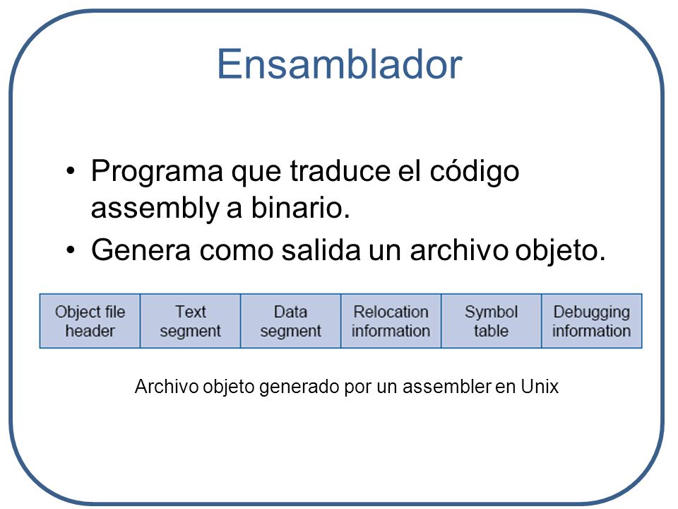 Ensamblador Programa que traduce el código assembly a binario.