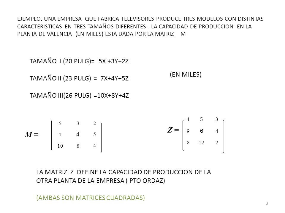 Z = M = TAMAÑO I (20 PULG)= 5X +3Y+2Z TAMAÑO II (23 PULG) = 7X+4Y+5Z