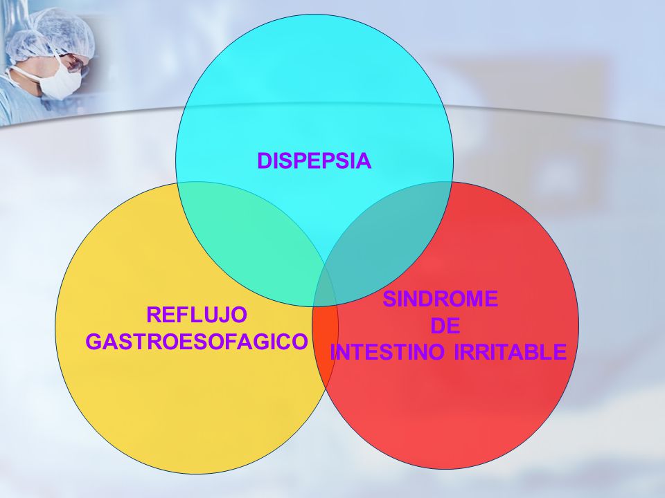 DISPEPSIA REFLUJO GASTROESOFAGICO SINDROME DE INTESTINO IRRITABLE