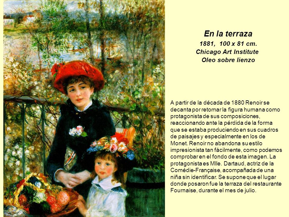 En la terraza 100 x 81 cm. 1881, Chicago Art Institute