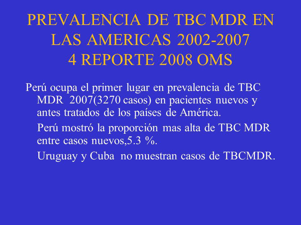 PREVALENCIA DE TBC MDR EN LAS AMERICAS REPORTE 2008 OMS