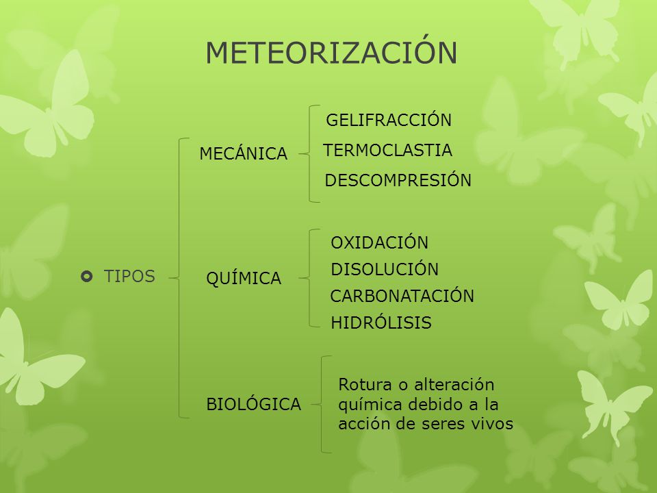 METEORIZACIÓN GELIFRACCIÓN TERMOCLASTIA MECÁNICA DESCOMPRESIÓN TIPOS
