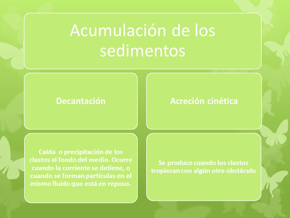 Se produce cuando los clastos tropiezan con algún otro obstáculo