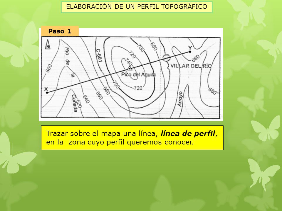 ELABORACIÓN DE UN PERFIL TOPOGRÁFICO