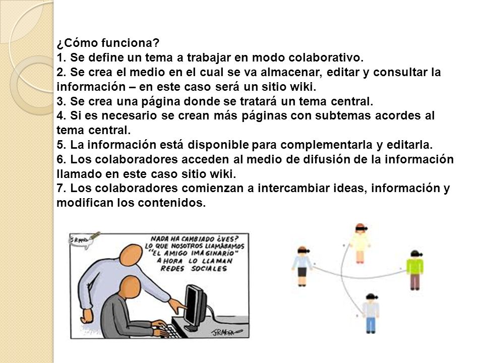 ¿Cómo funciona 1. Se define un tema a trabajar en modo colaborativo.