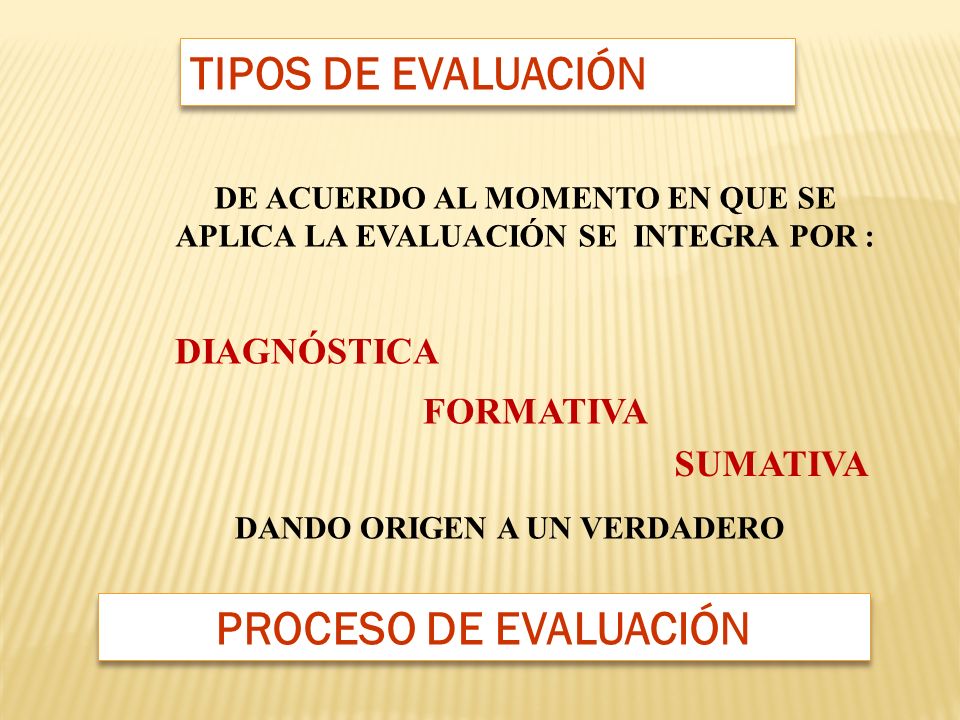 DE ACUERDO AL MOMENTO EN QUE SE APLICA LA EVALUACIÓN SE INTEGRA POR :
