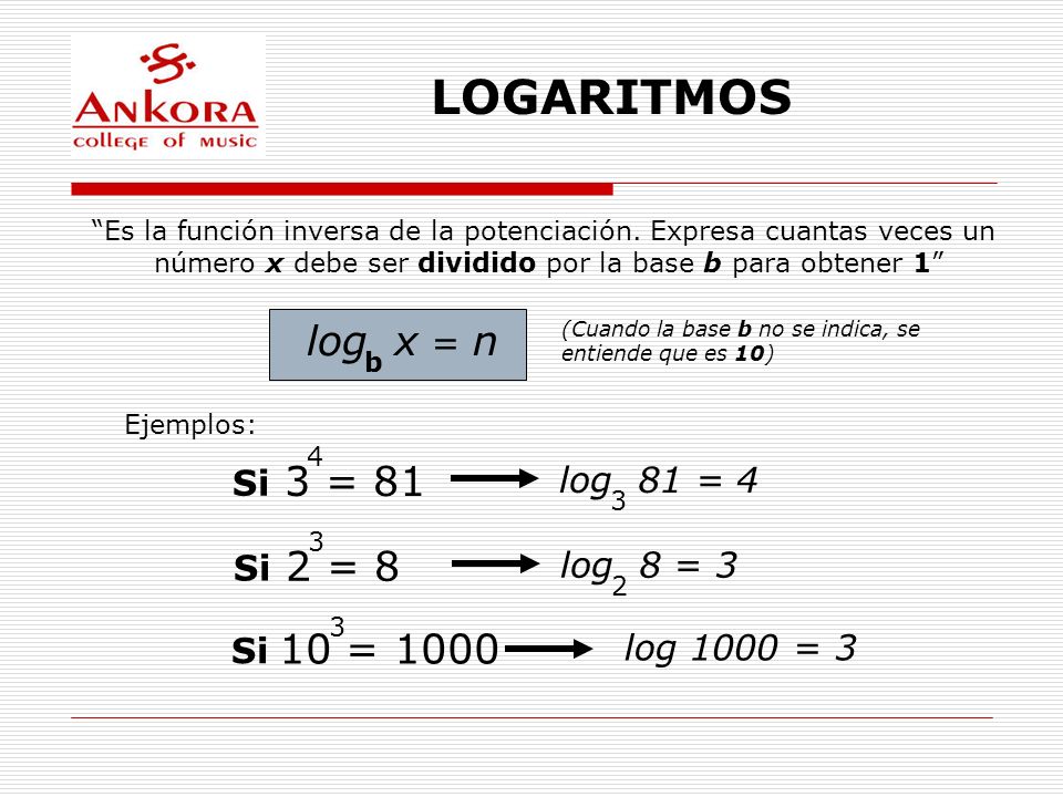 LOGARITMOS log x = n 3 = 81 2 = 8 10 = 1000 Si log 81 = 4 Si log 8 = 3