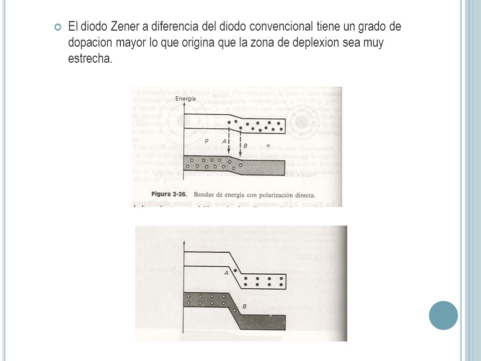 El diodo Zener a diferencia del diodo convencional tiene un grado de dopacion mayor lo que origina que la zona de deplexion sea muy estrecha.