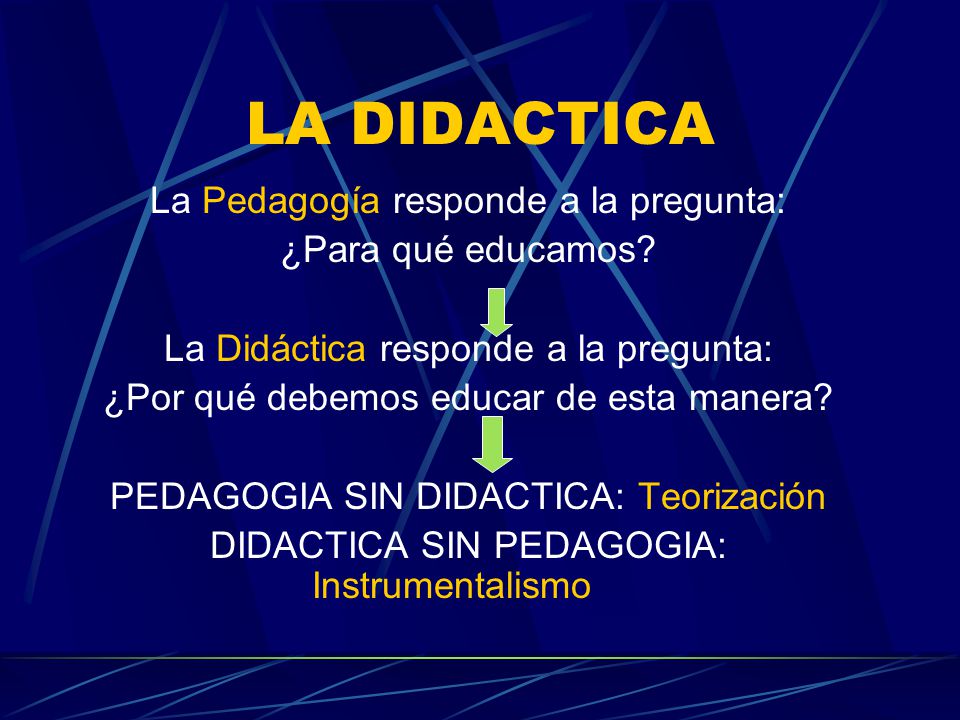 LA DIDACTICA La Pedagogía responde a la pregunta: ¿Para qué educamos