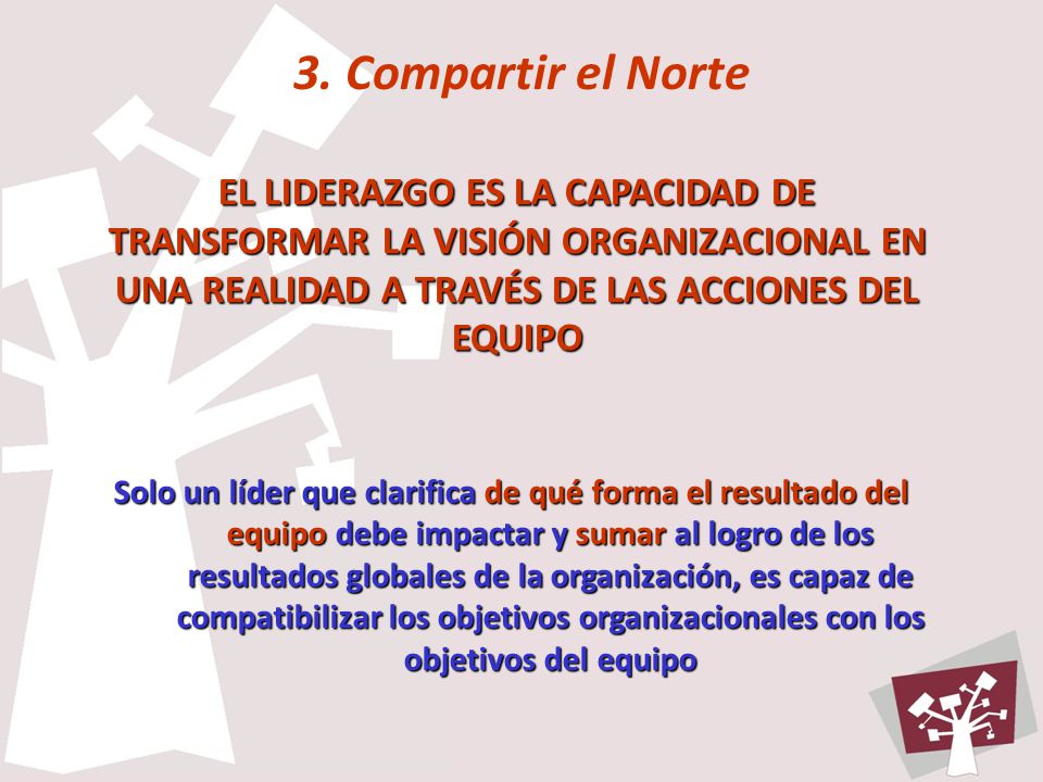 3. Compartir el Norte EL LIDERAZGO ES LA CAPACIDAD DE TRANSFORMAR LA VISIÓN ORGANIZACIONAL EN UNA REALIDAD A TRAVÉS DE LAS ACCIONES DEL EQUIPO.