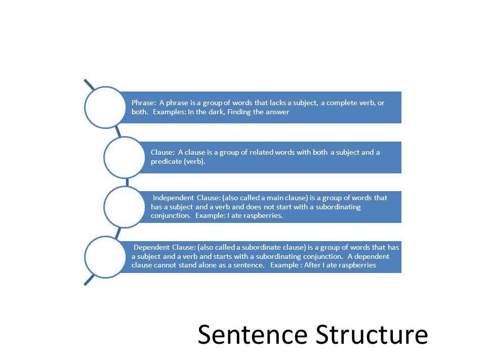 Phrase: A phrase is a group of words that lacks a subject, a complete verb, or both. Examples: In the dark, Finding the answer