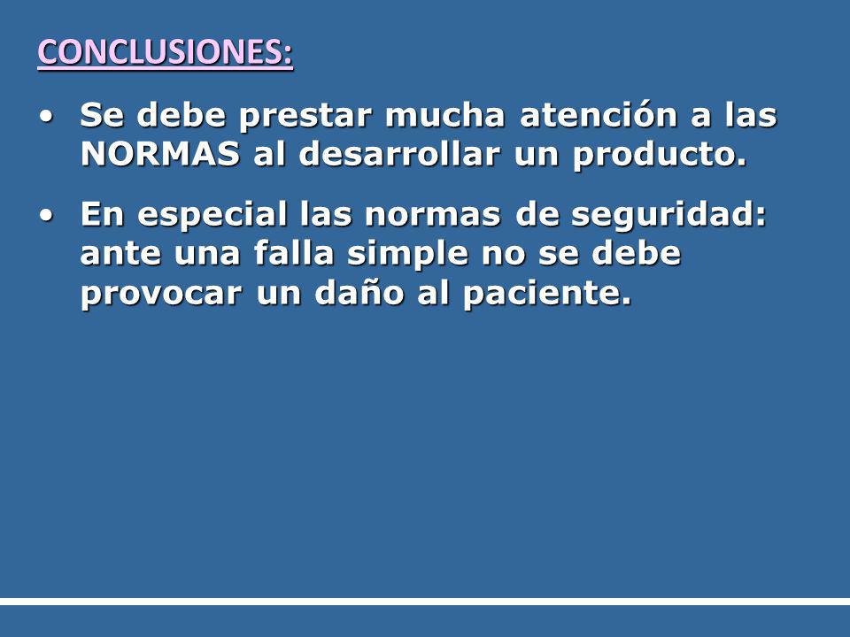CONCLUSIONES: Se debe prestar mucha atención a las NORMAS al desarrollar un producto.