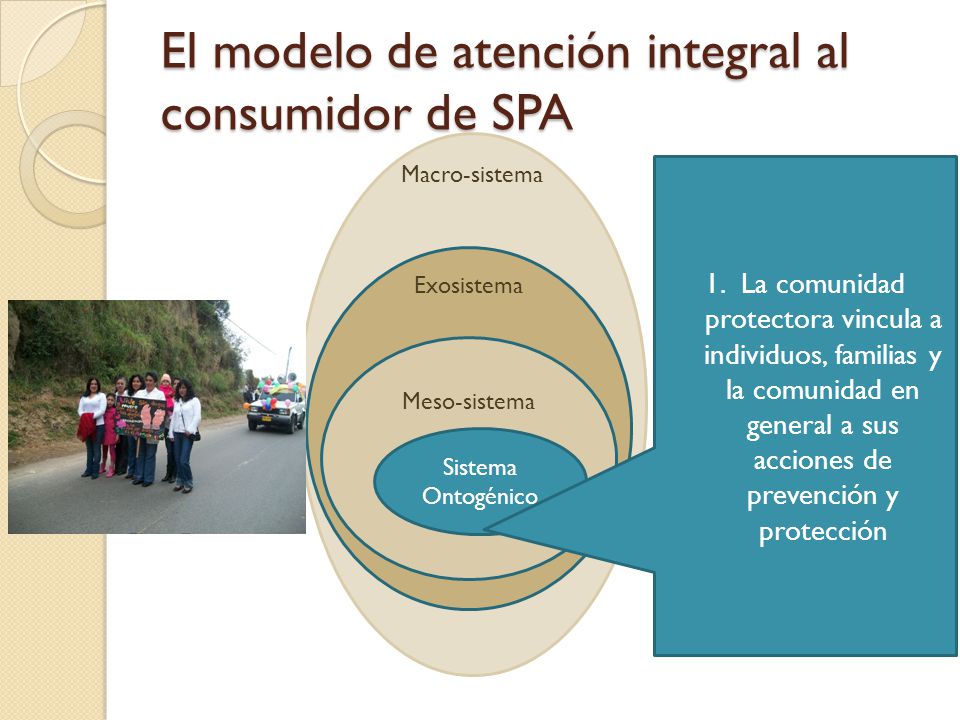 El modelo de atención integral al consumidor de SPA