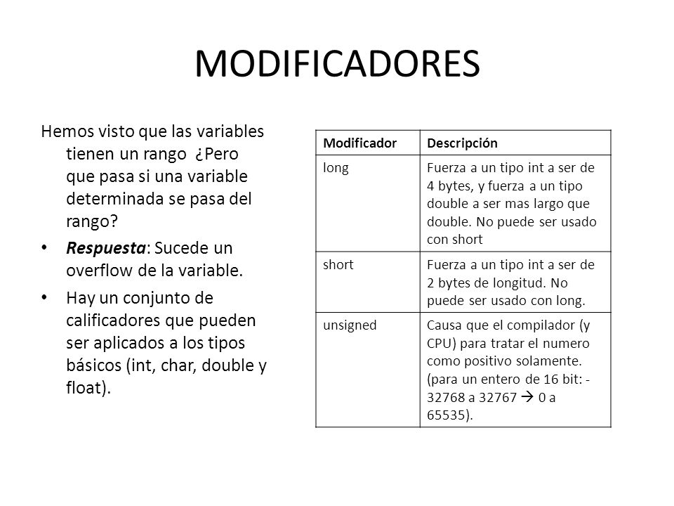MODIFICADORES Hemos visto que las variables tienen un rango ¿Pero que pasa si una variable determinada se pasa del rango