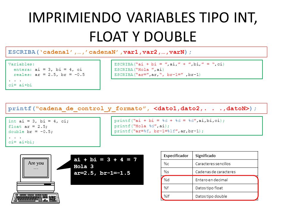 IMPRIMIENDO VARIABLES TIPO INT, FLOAT Y DOUBLE