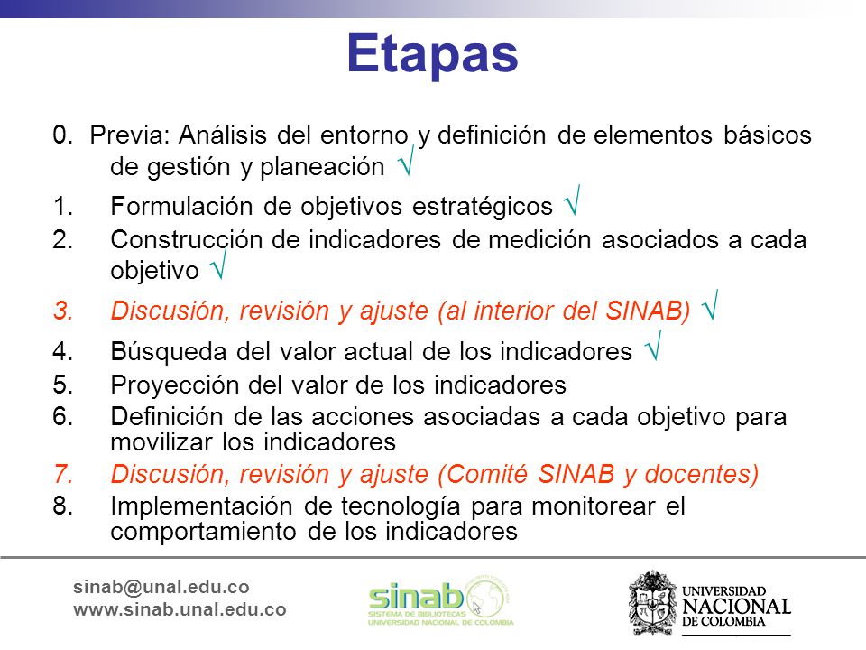 Etapas 0. Previa: Análisis del entorno y definición de elementos básicos de gestión y planeación √