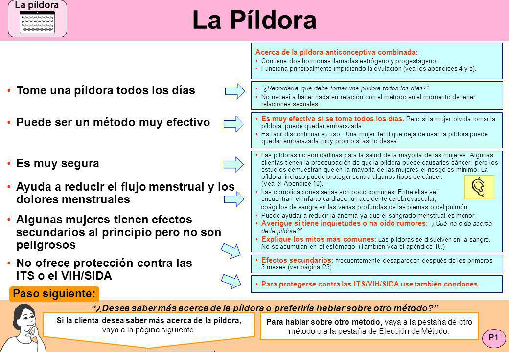 La Píldora Tome una píldora todos los días