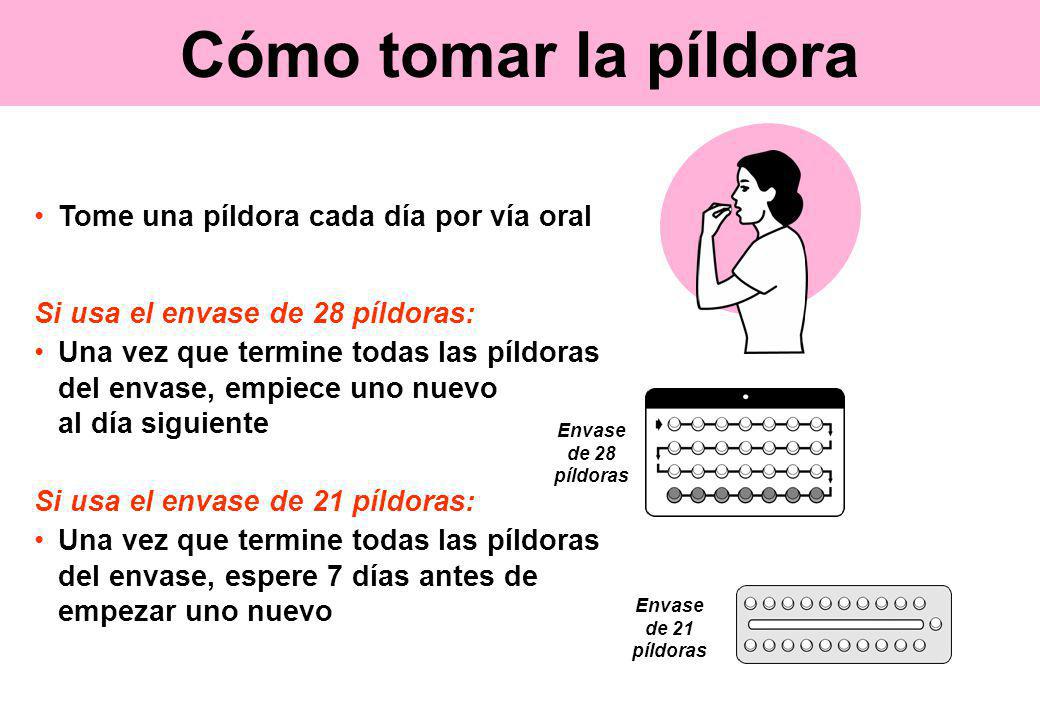 Cómo tomar la píldora Tome una píldora cada día por vía oral