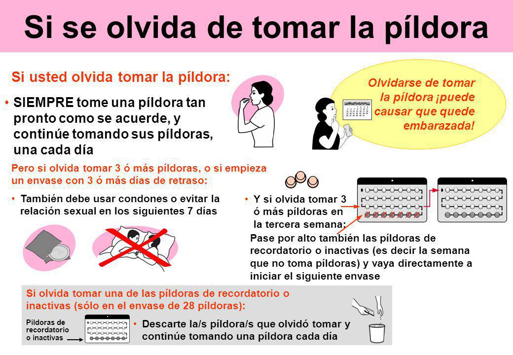 Si se olvida de tomar la píldora
