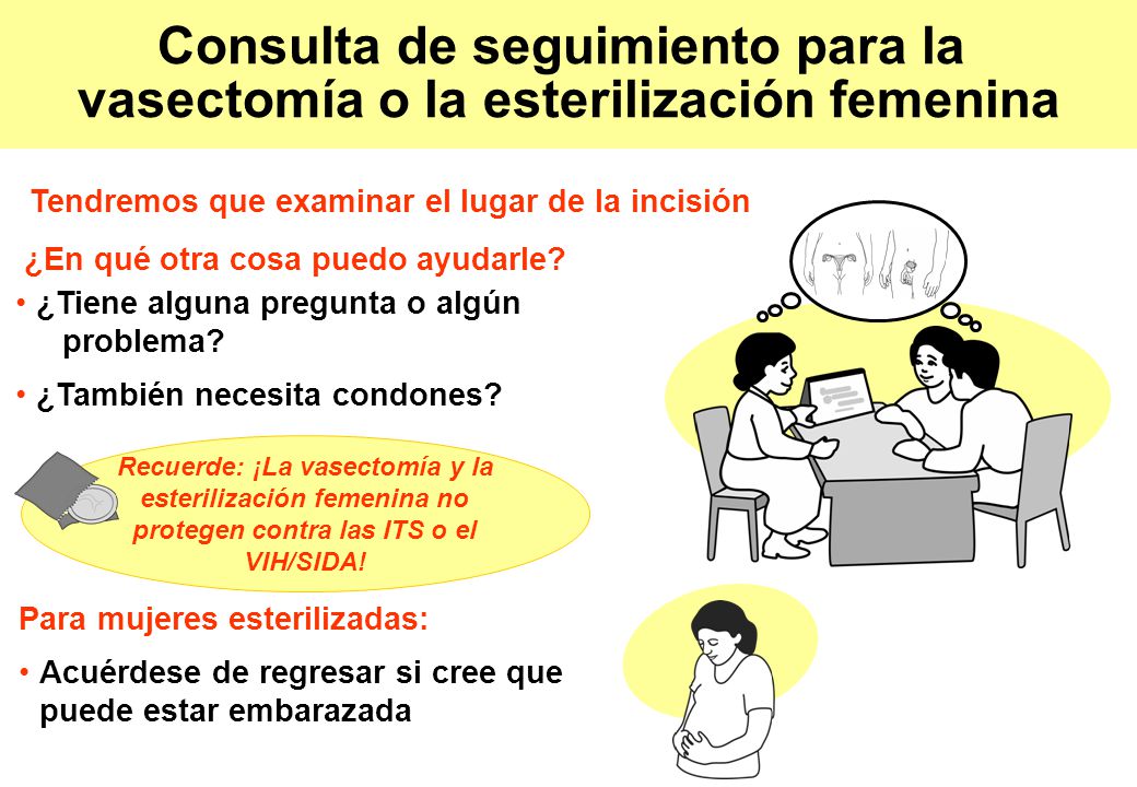 Consulta de seguimiento para la vasectomía o la esterilización femenina