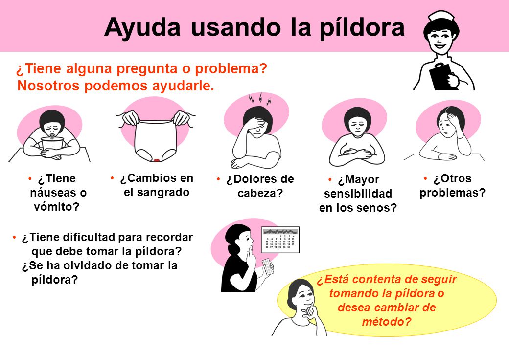 Ayuda usando la píldora