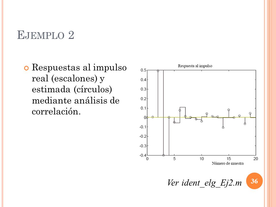 Ejemplo 2 Respuestas al impulso real (escalones) y estimada (círculos) mediante análisis de correlación.