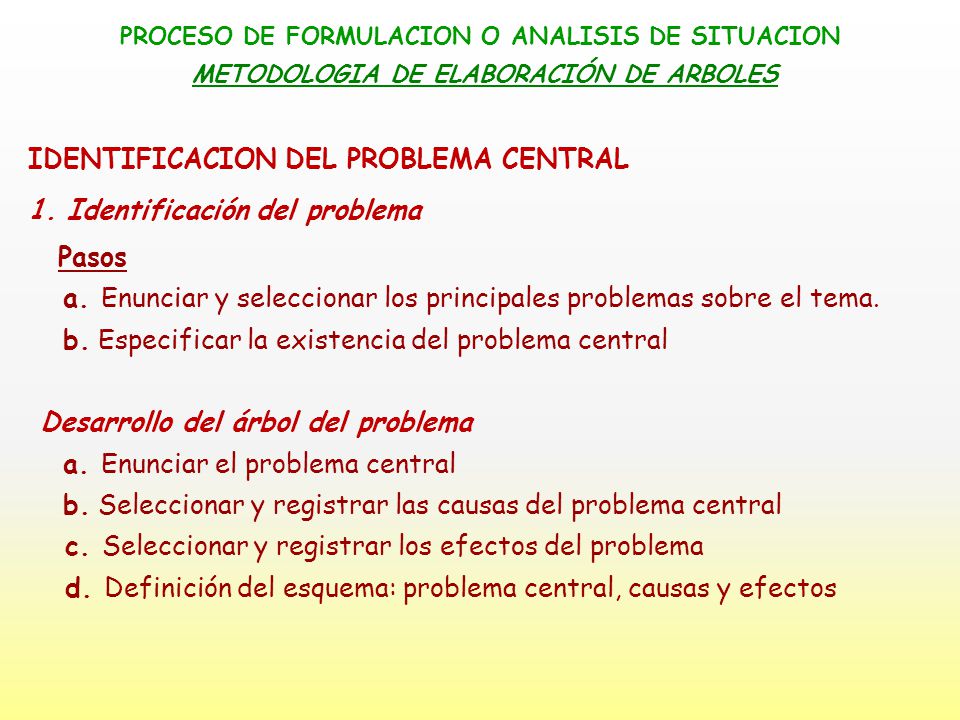 PROCESO DE FORMULACION O ANALISIS DE SITUACION