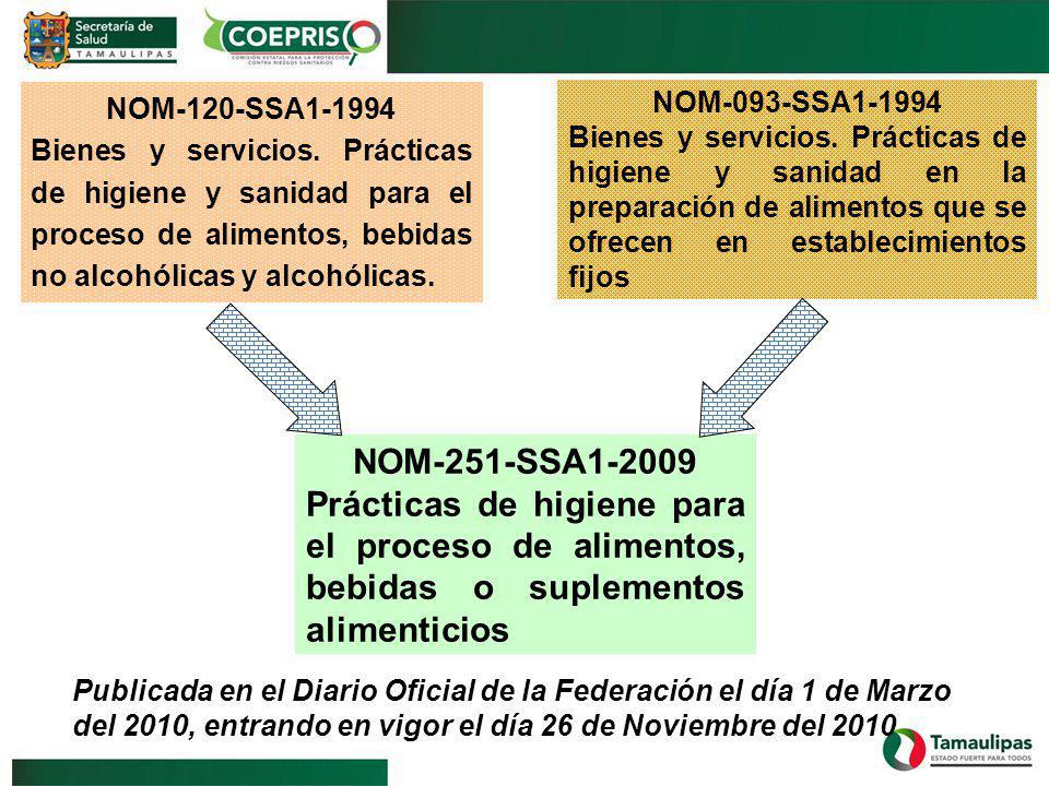 NOM-120-SSA Bienes y servicios. Prácticas de higiene y sanidad para el proceso de alimentos, bebidas no alcohólicas y alcohólicas.