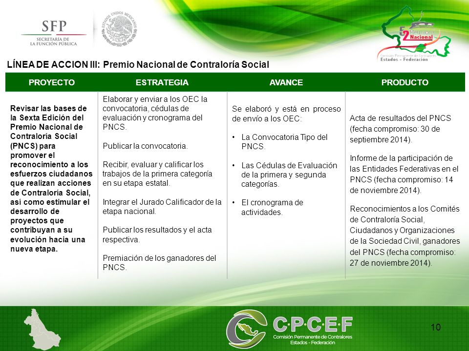 LÍNEA DE ACCION III: Premio Nacional de Contraloría Social