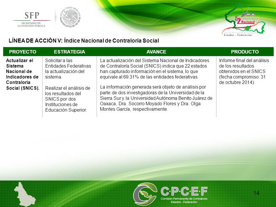LÍNEA DE ACCIÓN V: Índice Nacional de Contraloría Social
