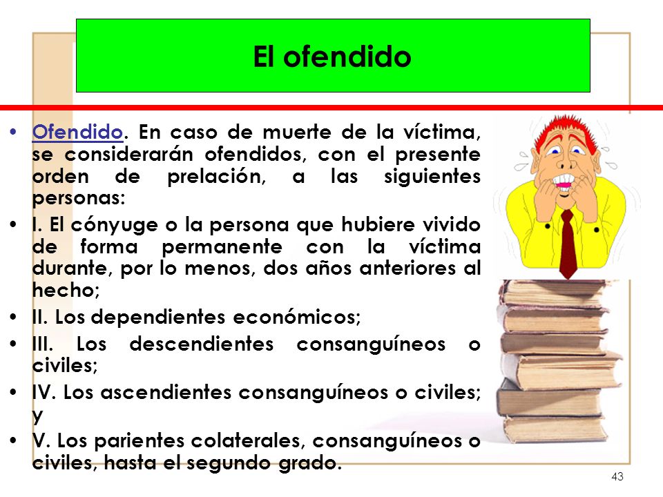 El ofendido Ofendido. En caso de muerte de la víctima, se considerarán ofendidos, con el presente orden de prelación, a las siguientes personas: