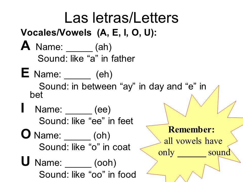 Las letras/Letters A Name: _____ (ah) E Name: _____ (eh)