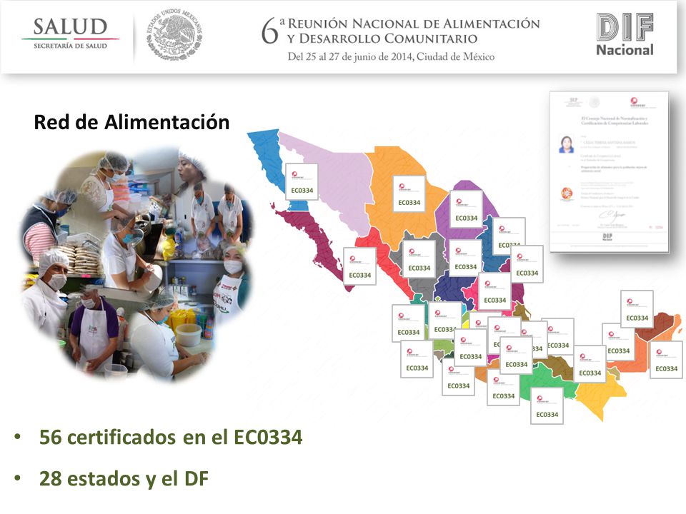 Red de Alimentación 56 certificados en el EC estados y el DF