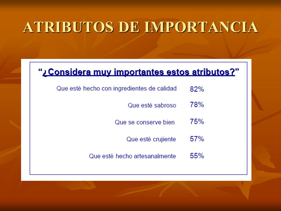 ATRIBUTOS DE IMPORTANCIA