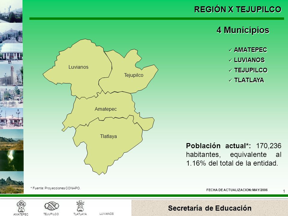 4 Municipios Luvianos. Tejupilco. Tlatlaya. Amatepec. AMATEPEC. LUVIANOS. TEJUPILCO. TLATLAYA.